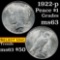 1922-p Peace Dollar $1 Grades Select Unc