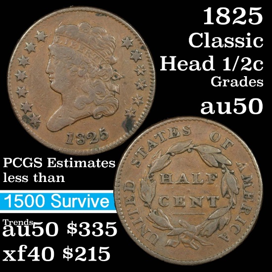 1825 Classic Head half cent 1/2c Grades AU, Almost Unc (fc)