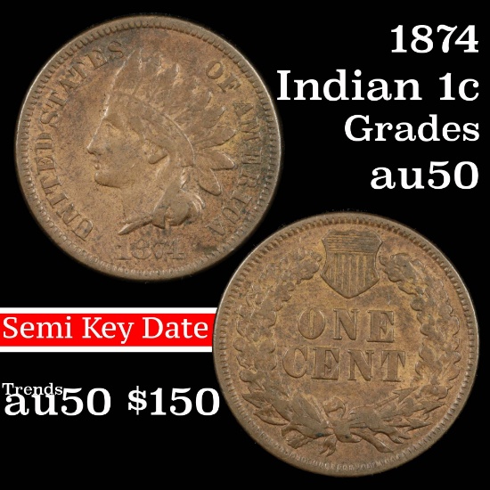 1874 Indian Cent 1c Grades AU, Almost Unc