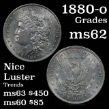 1880-o Morgan Dollar $1 Grades Select Unc (fc)