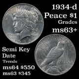 1934-d Peace Dollar $1 Grades Select+ Unc (fc)