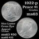 1922-p Peace Dollar $1 Grades Select Unc