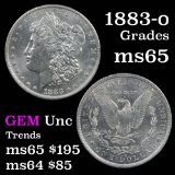 1883-o Morgan Dollar $1 Grades GEM Unc