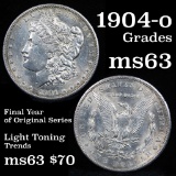 1904-o Morgan Dollar $1 Grades Select Unc