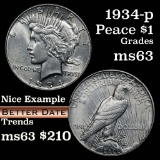 1934-p Peace Dollar $1 Grades Select Unc