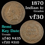 1870 Indian Cent 1c Grades vf++ (fc)