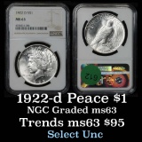 NGC 1922-d Peace Dollar $1 Graded ms63 By NGC
