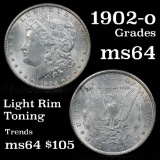 1902-o Morgan Dollar $1 Grades Choice Unc