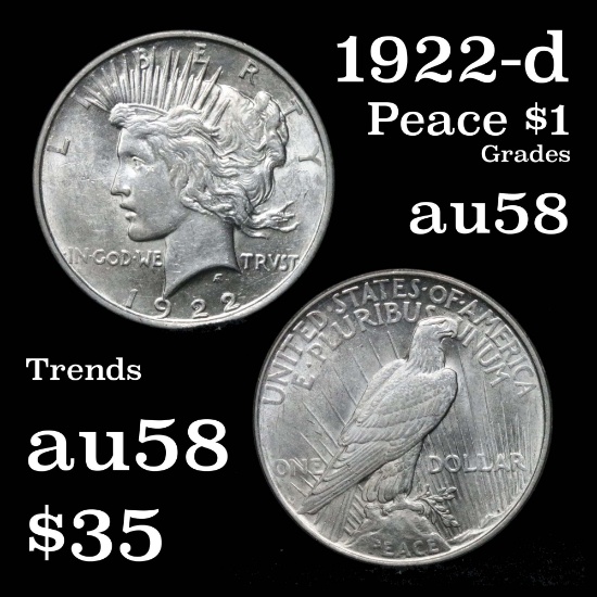 1922-d Peace Dollar $1 Grades Choice AU/BU Slider