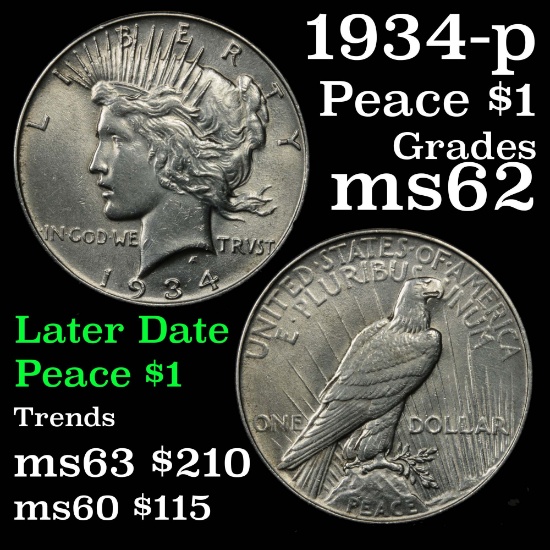 1934-p Peace Dollar $1 Grades Select Unc