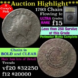 ***Auction Highlight*** 1793 Chain Flowing Hair large cent 1c The 1st Coin Graded f+ By USCG (fc)