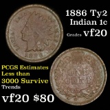 1886 Ty2 Indian Cent 1c Grades vf, very fine