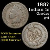 1887 Indian Cent 1c Grades g, good