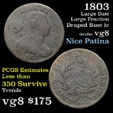 1803 Draped Bust Large Cent 1c Grades vg, very good (fc)