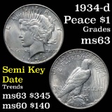 1934-d Peace Dollar $1 Grades Select Unc (fc)