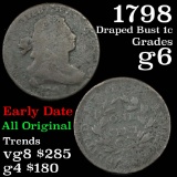 1798 Draped Bust Large Cent 1c Grades g+ (fc)