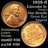 1928-d Lincoln Cent 1c Grades Unc Details