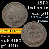 Key Date 1872 Indian Cent 1c Grades g+
