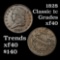 1828 Classic Head half cent 1/2c Grades xf