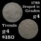 1798 Draped Bust Large Cent 1c Grades g, good