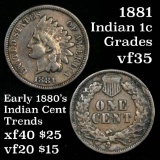 1881 Indian Cent 1c Grades vf++