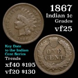 1867 Indian Cent 1c Grades vf+