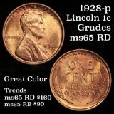 1928-p GEM Unc RD Lincoln Cent 1c 25 Grades