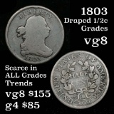 1803 Draped Bust Half Cent 1/2c Grades vg, very good