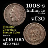 1908-s Indian Cent 1c Grades vf++