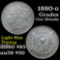 1880-o Morgan Dollar $1 Grades Unc Details