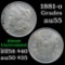 1881-o Morgan Dollar $1 Grades Choice AU