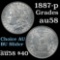 1887-p Morgan Dollar $1 Grades Choice AU/BU Slider