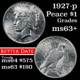 1927-p Peace Dollar $1 Grades Select+ Unc (fc)