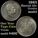 1883 Hawaii 25c Grades Select Unc (fc)