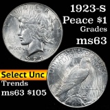 1923-s Peace Dollar $1 Grades Select Unc