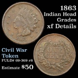 1863 Civil War Token Grades xf details