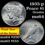 1935-p Peace Dollar $1 Grades Choice Unc (fc)