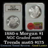 NGC 1880-s Morgan Dollar $1 Graded ms65 By NGC