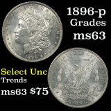 1896-p Morgan Dollar $1 Grades Select Unc