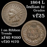 1864 L Indian Cent 1c Grades vf+