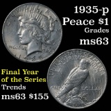 1935-p Peace Dollar $1 Grades Select Unc