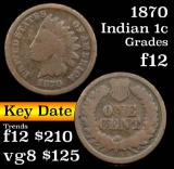 1870 Indian Cent 1c Grades f, fine (fc)