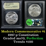 1987-p Constitution Bicentennial Modern Commem Dollar $1 Graded Gem++, Perfection by USCG