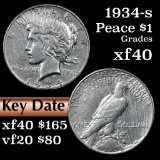 1934-s Peace Dollar $1 Grades xf