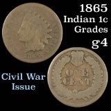 1865 Indian Cent 1c Grades g, good