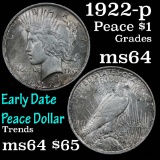 1922-p Peace Dollar $1 Grades Choice Unc