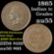 1865 Indian Cent 1c Grades Choice AU