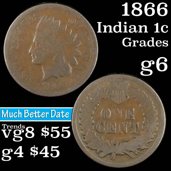 1866 Indian Cent 1c Grades g+