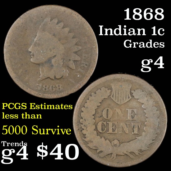 1868 Indian Cent 1c Grades g, good