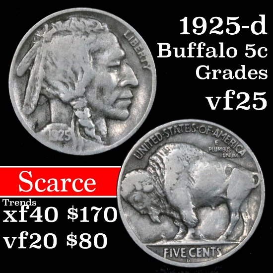 1925-d Buffalo Nickel 5c Grades vf+